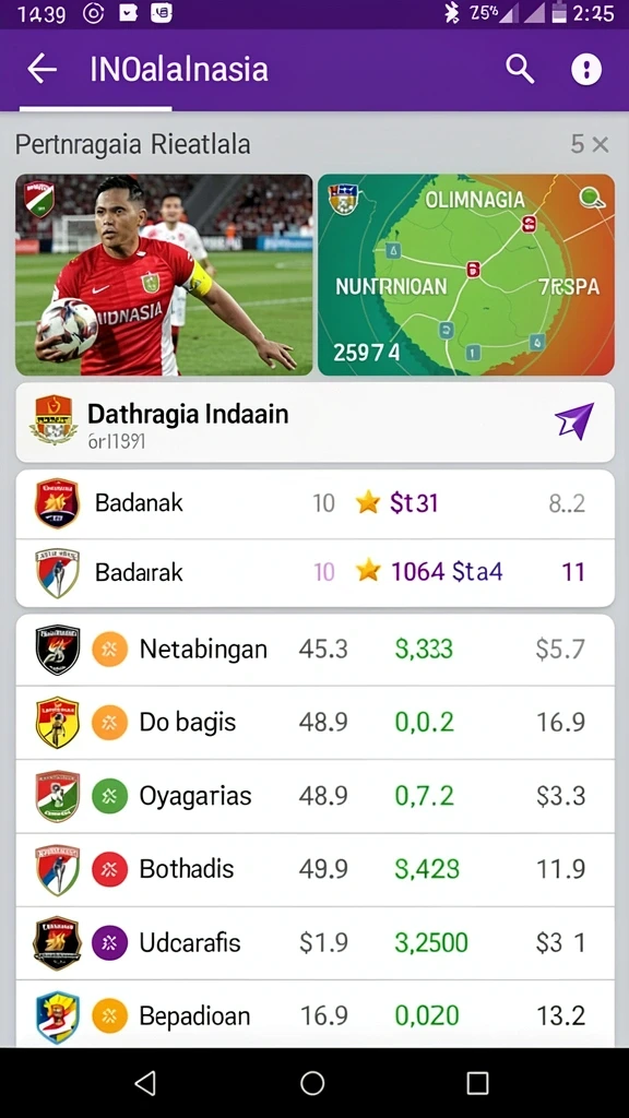 Fitur turnamen untuk pengalaman bersaing yang seru.